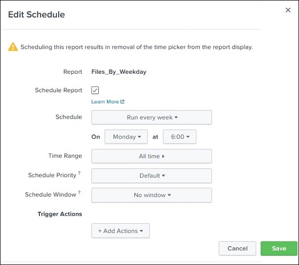 , Big Data Analytics, splunk-alerts-description-0, Schedule Creation, Big Data Analytics, splunk-alerts-description-1, Edit Schedule, Big Data Analytics, splunk-alerts-description-2